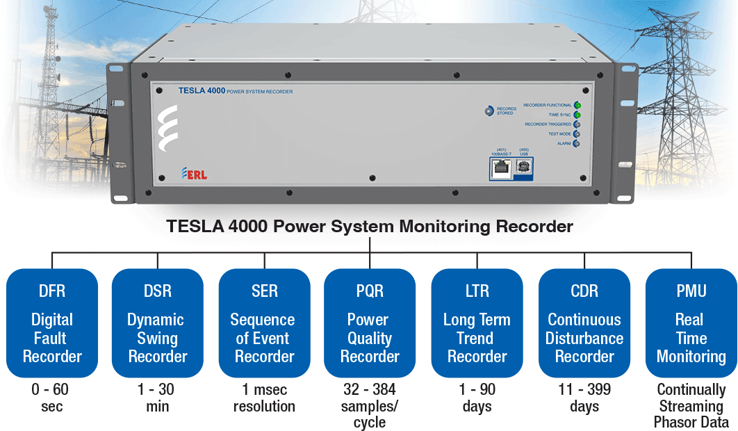 TESLA 4000 Recorder (Model 4000)